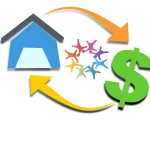 Orlando Collaborative Family Law Attorney